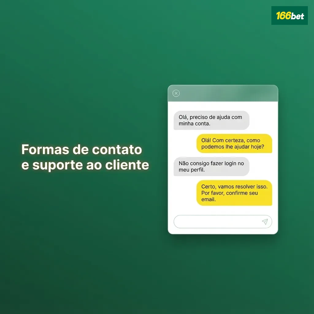 Ilustração de atendimento 24h da 166bet com chat ao vivo, e-mail, formulário de contato e central de ajuda em português