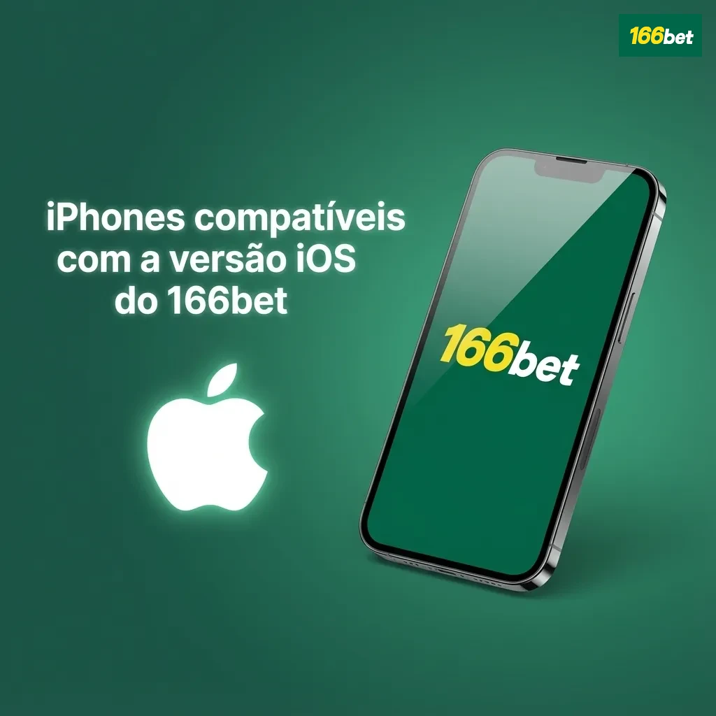 Tabela mostrando modelos de iPhone compatíveis com a versão iOS PWA do 166bet, de iPhone 8 ao 15 Pro Max