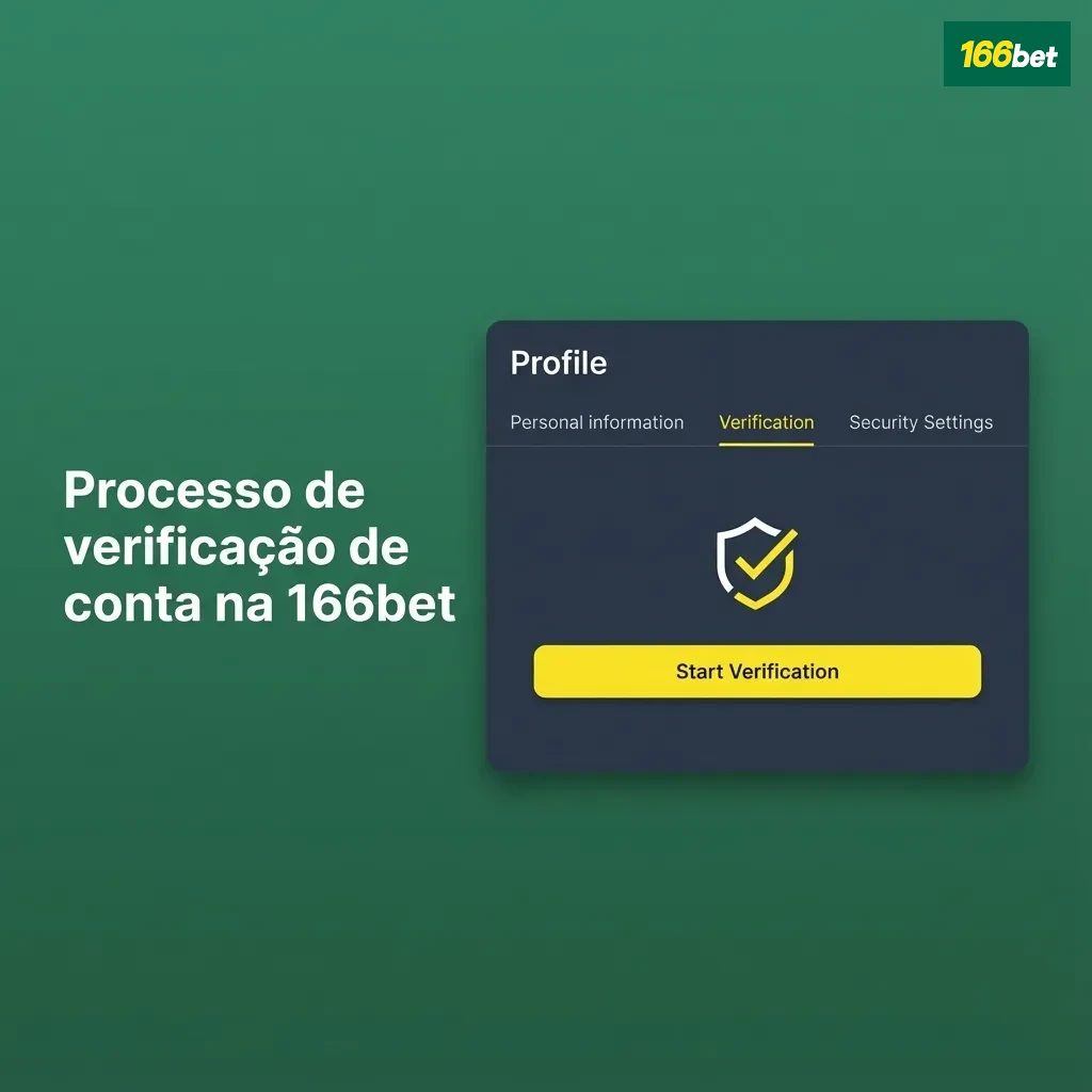 Ilustração das etapas de verificação de conta na 166bet, com ícones de documentos, endereço e aprovação KYC.